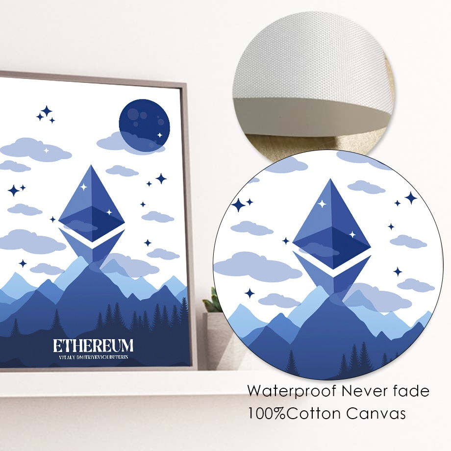 Bitcoin Ethereum Cardano Cryptocurrency Wall Art