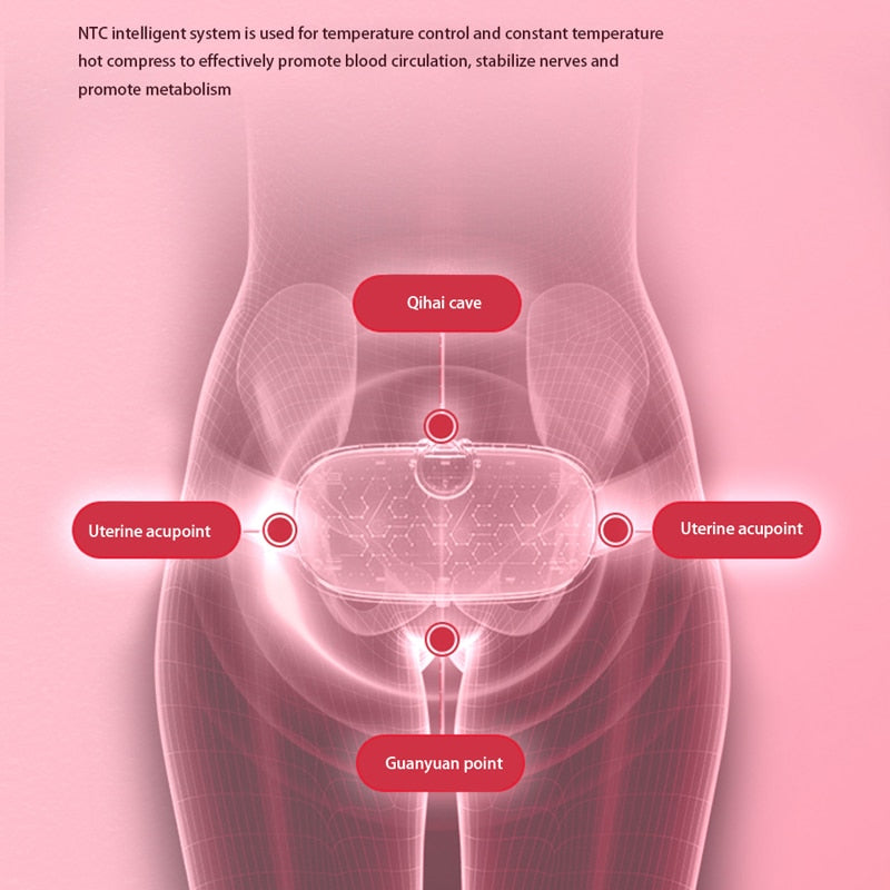 Menstrual Heating Pad | Menstrual Cramps Relief Massager